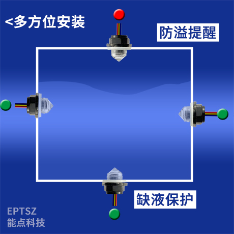 缺液檢測自動加水等功能是如何實現(xiàn)的呢？