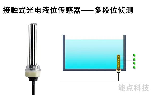 多點液位傳感器連續(xù)液位檢測原理